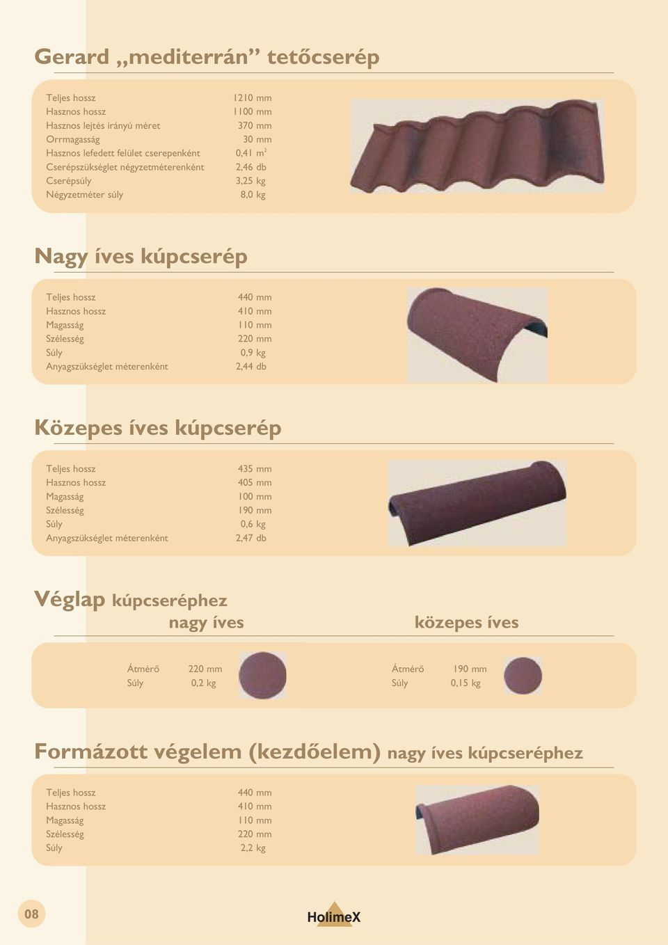 méterenként,44 db Közepes íves kúpcserép 435 mm 405 mm 100 mm 0,6 kg Anyagszükséglet méterenként,47 db Véglap kúpcseréphez nagy íves