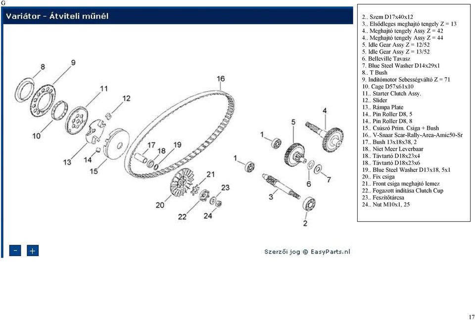 . Slider 13.. Rámpa Plate 14.. Pin Roller D8, 5 14.. Pin Roller D8, 8 15.. Csúszó Prim. Csiga + Bush 16.. V-Snaar Scar-Rally-Area-Amic50-Sr 17.. Bush 13x18x38, 2 18.