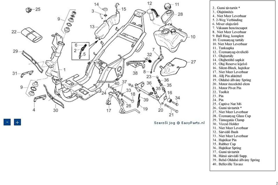 . Állj Pin alátéttel 19.. Oldalsó állvány Spring 20.. Motor összekötő elem 21.. Motor Pivot Pin 22.. Toolkit 23.. Pin 24.. Pin 25.. Captive Nut M6 26.. Gumi távtartót * 27.. Niet Meer Leverbaar 28.