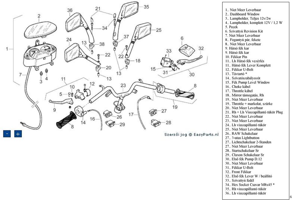 . Fék Pump Level Window 16.. Choke kábel 17.. Throttle kábel 18.. Mirror támogatás, Rh 19.. Niet Meer Leverbaar 19.. Throttle + markolat, szürke 20.. Niet Meer Leverbaar 21.