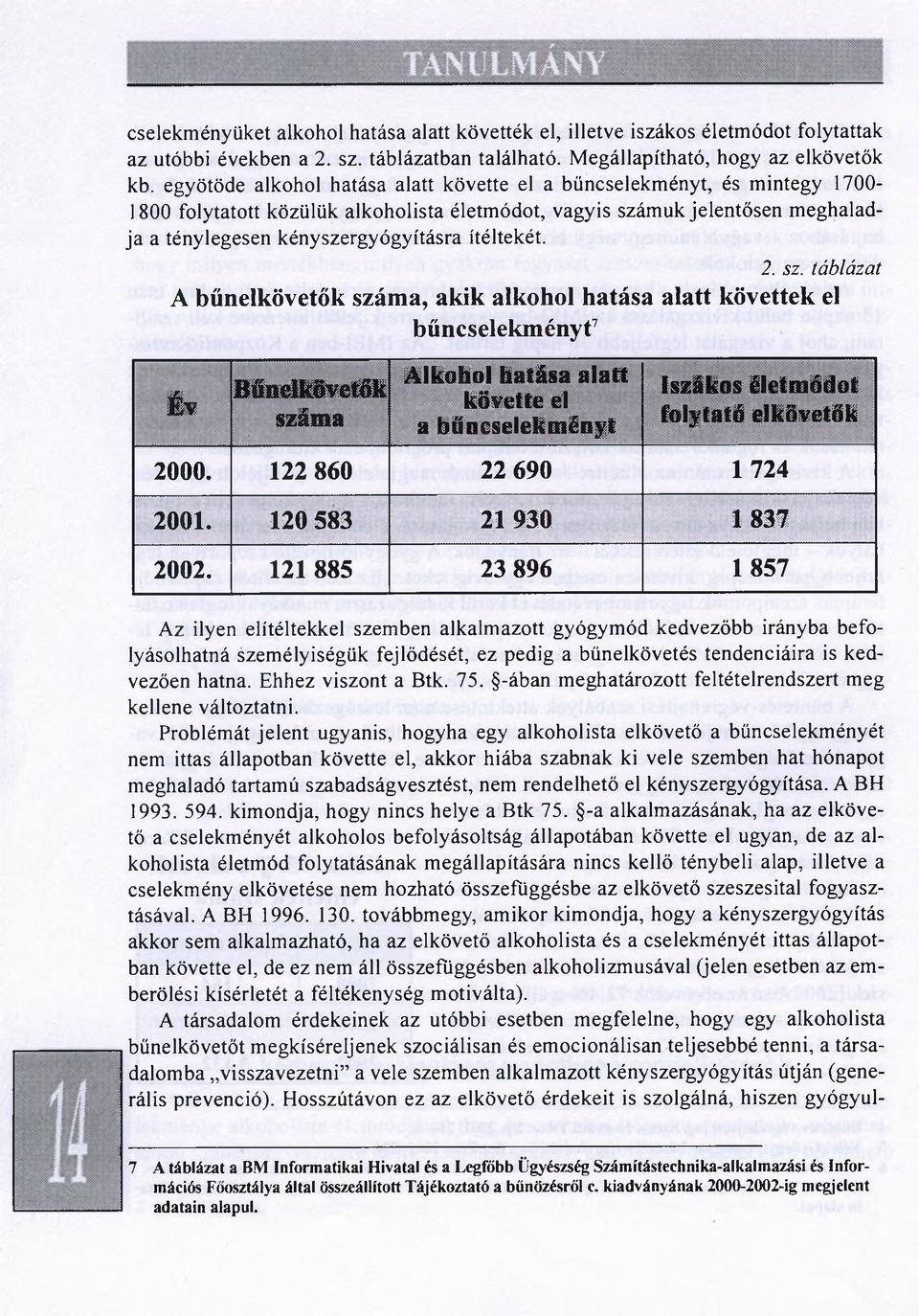 ítéltekét. 2. sz.