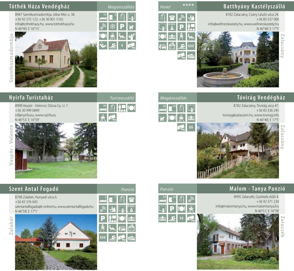 hu, www.wellnesskastely.hu N 46 48, E 17 5 Vaspör - Velence Szentkozmadombja Nyírfa Turistaház 8998 Vaspör - Velence, Dózsa Gy. U. 7. +36 30 999 0849 inf@nyirfa.
