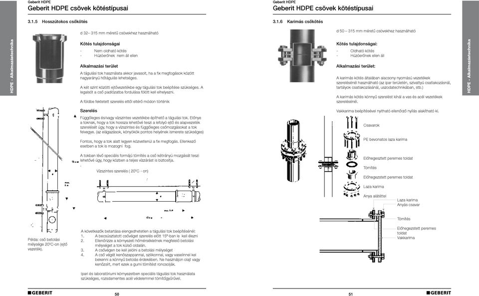 6 Karimás csőkötés d 32 315 mm méretű csövekhez használható d 50 315 mm méretű csövekhez használható Kötés tulajdonságai - Nem oldható kötés - Húzóerőnek nem áll ellen Alkalmazási terület A tágulási