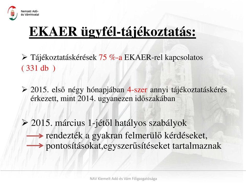 első négy hónapjában 4-szer annyi tájékoztatáskérés érkezett, mint 2014.