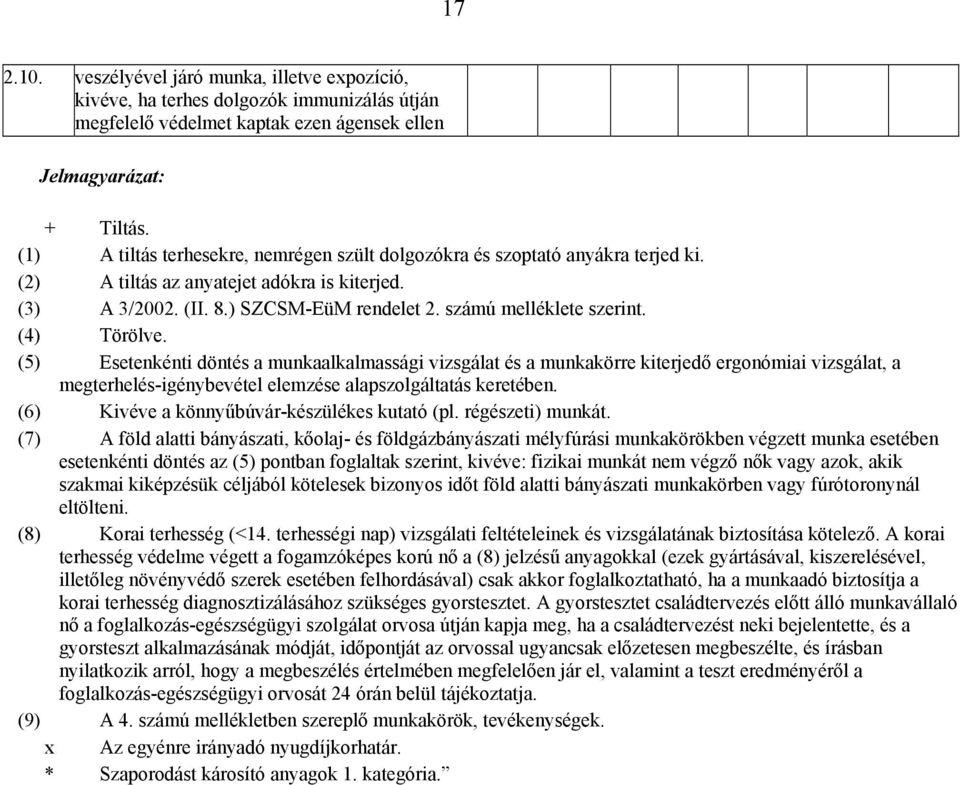 (4) Törölve. (5) Esetenkénti döntés a munkaalkalmassági vizsgálat és a munkakörre kiterjedő ergonómiai vizsgálat, a megterhelés-igénybevétel elemzése alapszolgáltatás keretében.