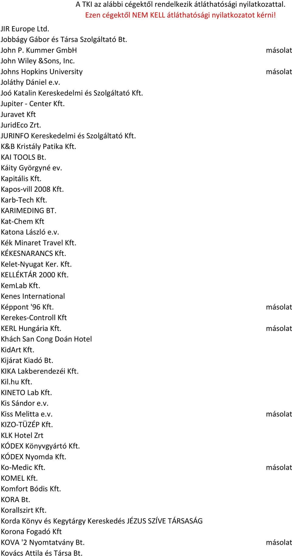 KARIMEDING BT. Kat-Chem Kft Katona László e.v. Kék Minaret Travel Kft. KÉKESNARANCS Kft. Kelet-Nyugat Ker. Kft. KELLÉKTÁR 2000 Kft. KemLab Kft. Kenes International Képpont '96 Kft.