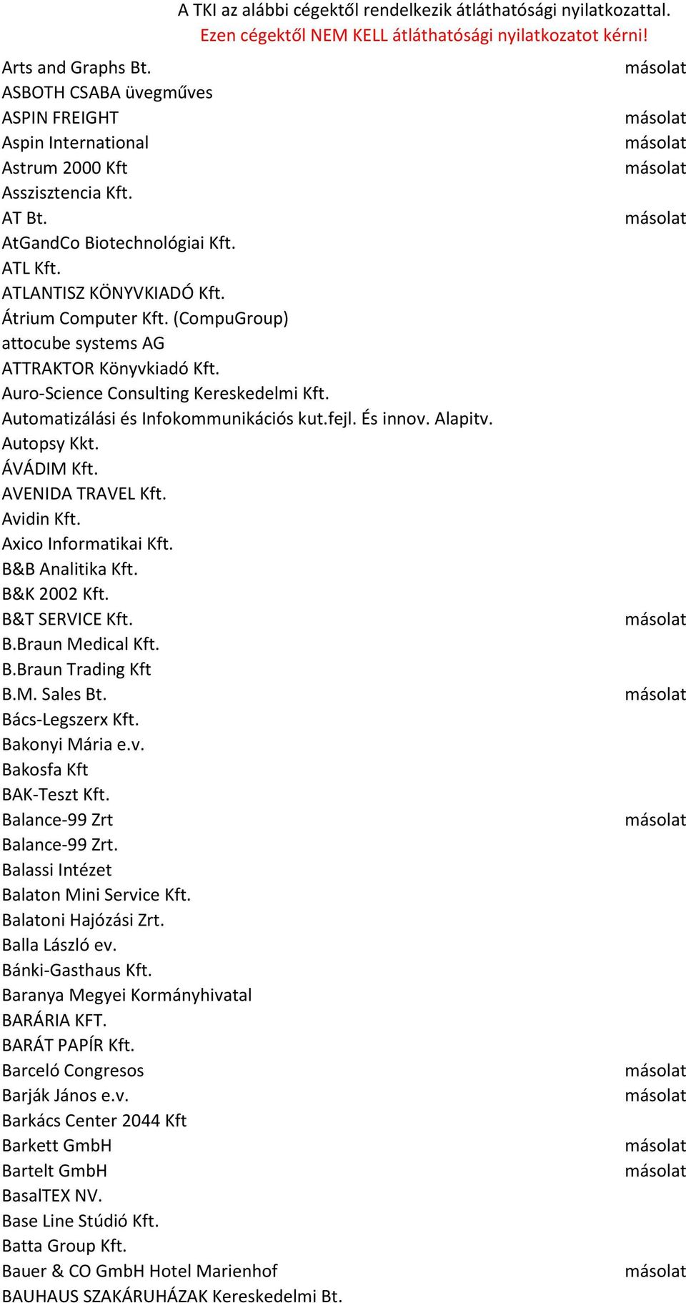 ÁVÁDIM Kft. AVENIDA TRAVEL Kft. Avidin Kft. Axico Informatikai Kft. B&B Analitika Kft. B&K 2002 Kft. B&T SERVICE Kft. B.Braun Medical Kft. B.Braun Trading Kft B.M. Sales Bt. Bács-Legszerx Kft.