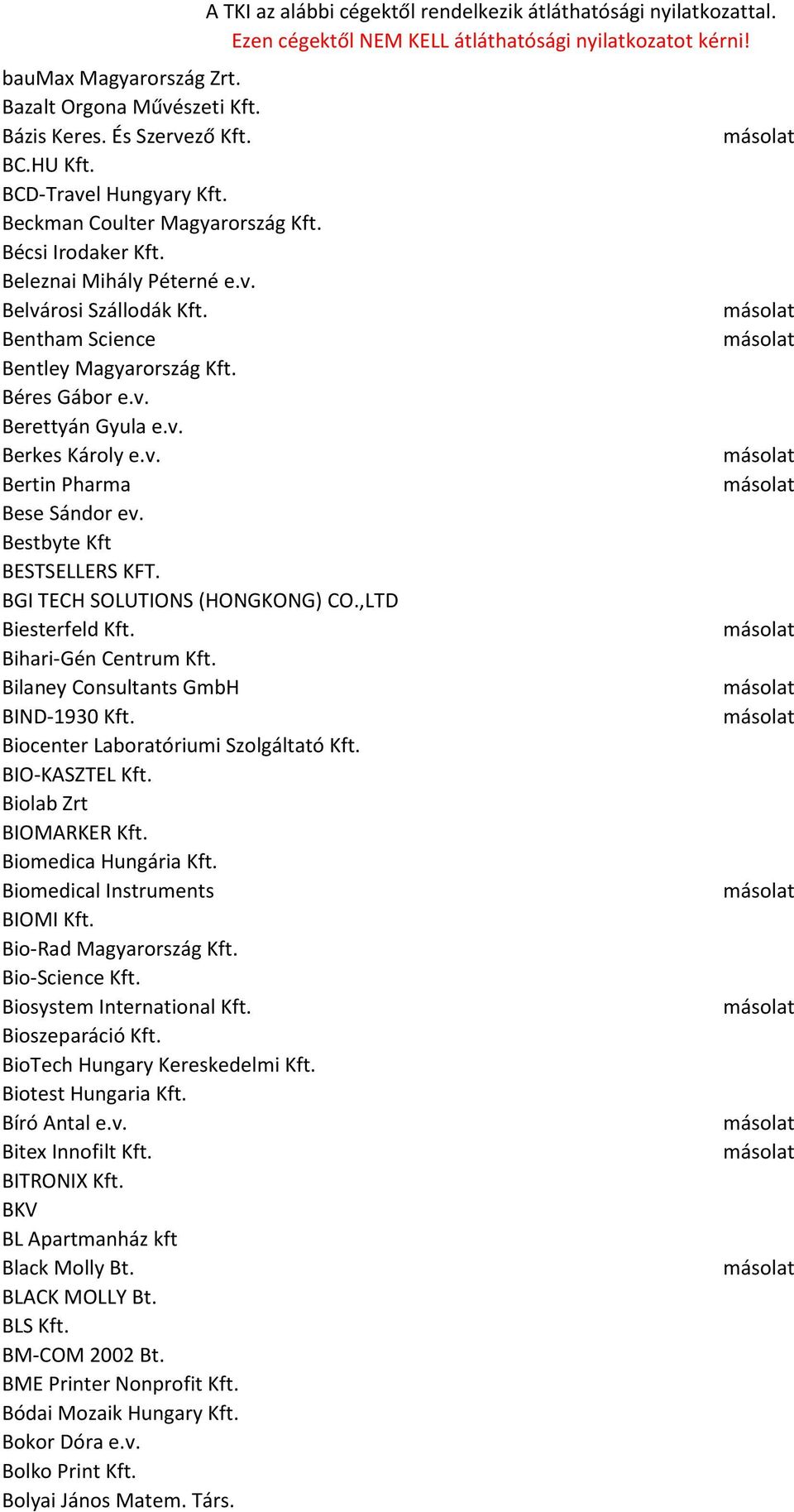 BGI TECH SOLUTIONS (HONGKONG) CO.,LTD Biesterfeld Kft. Bihari-Gén Centrum Kft. Bilaney Consultants GmbH BIND-1930 Kft. Biocenter Laboratóriumi Szolgáltató Kft. BIO-KASZTEL Kft.