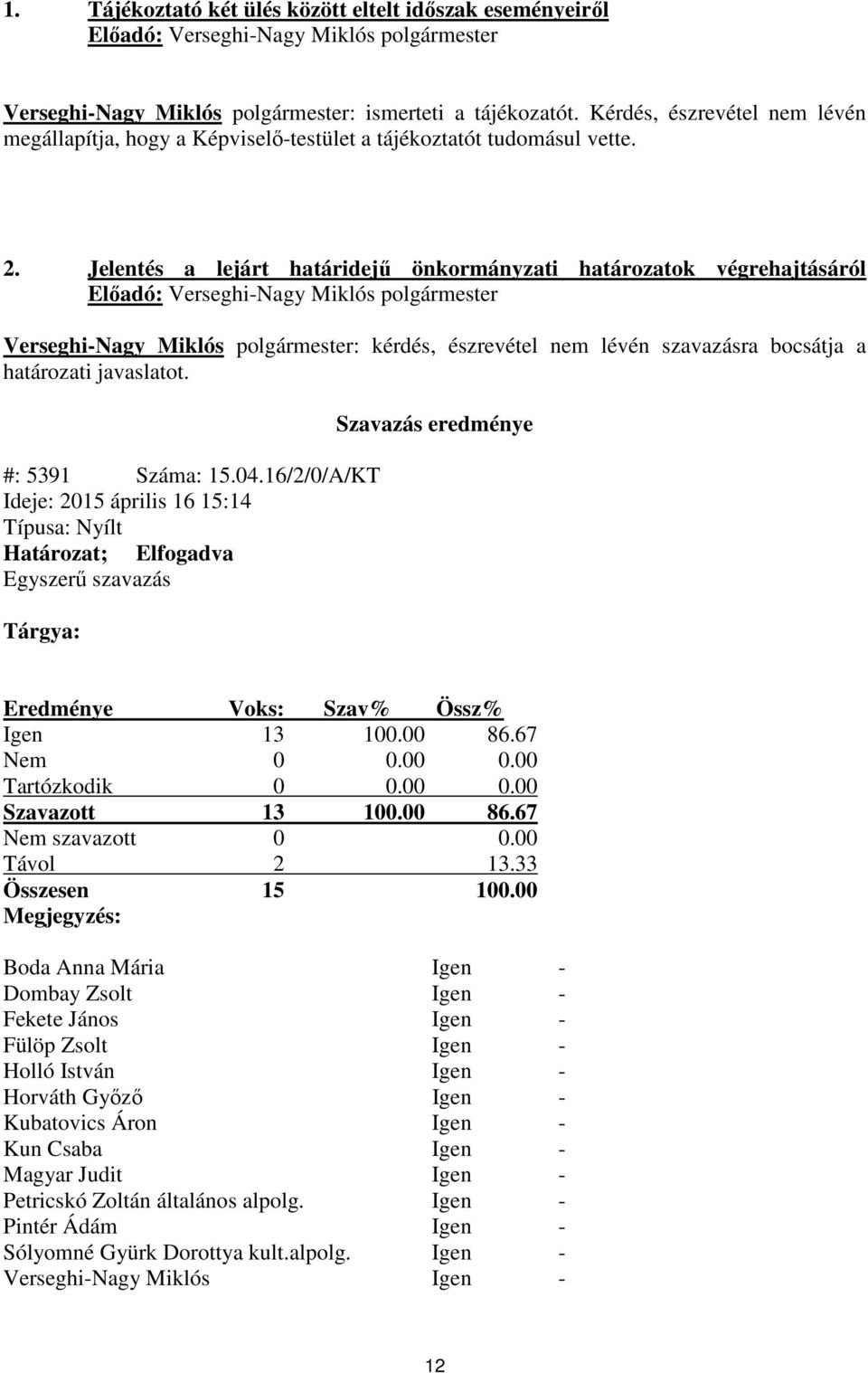 Jelentés a lejárt határidejű önkormányzati határozatok végrehajtásáról Előadó: Verseghi-Nagy Miklós polgármester Verseghi-Nagy Miklós polgármester: kérdés, észrevétel nem lévén szavazásra bocsátja a