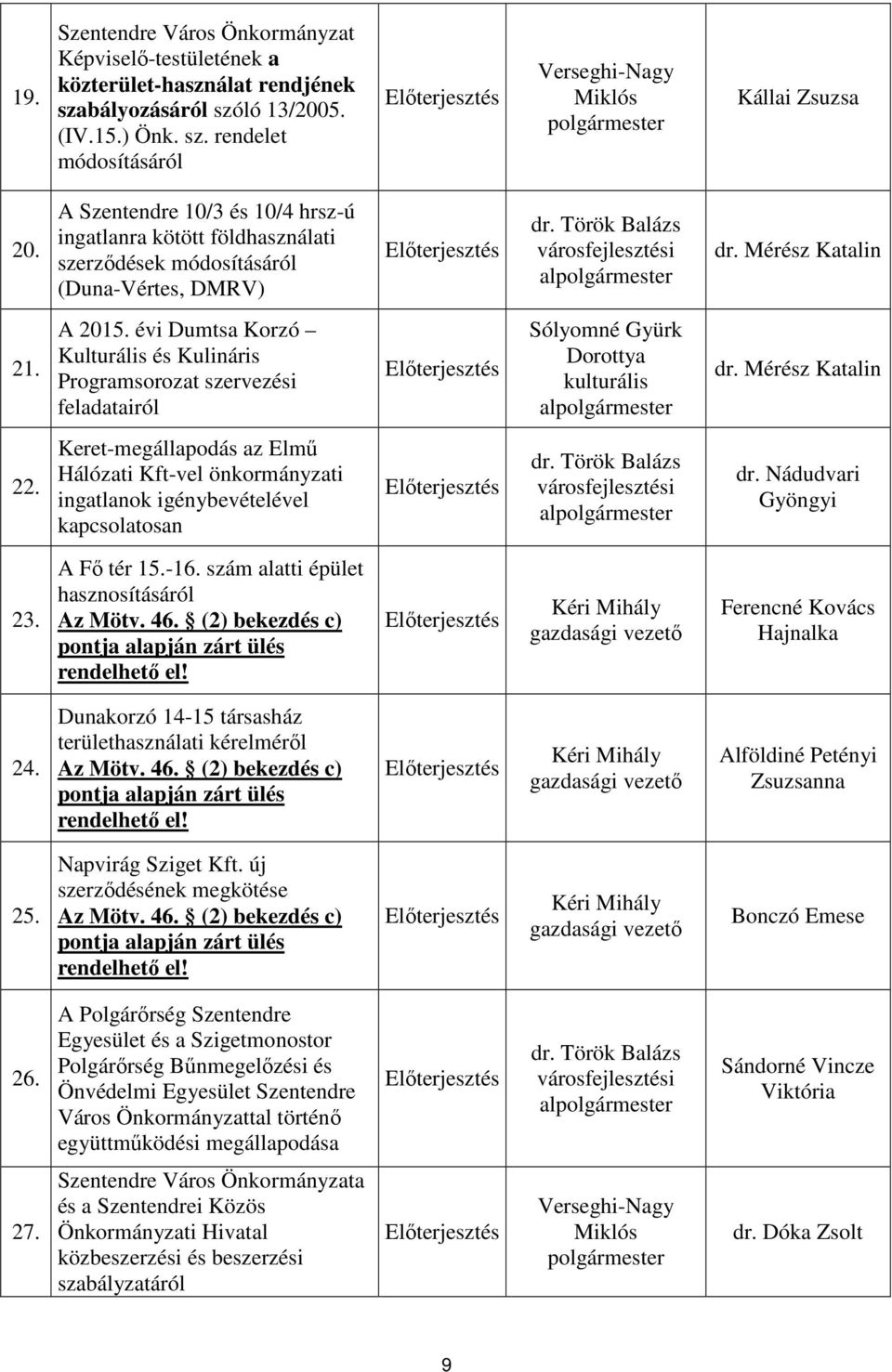 A 2015. évi Dumtsa Korzó Kulturális és Kulináris Programsorozat szervezési feladatairól Előterjesztés Sólyomné Gyürk Dorottya kulturális alpolgármester dr. Mérész Katalin 22.