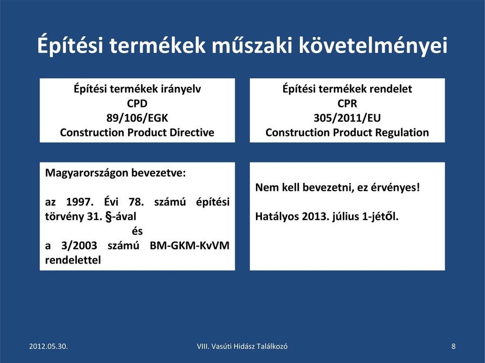 Product Regulation Magyarországon bevezetve: az 1997. Évi 78. számú építési törvény 31.