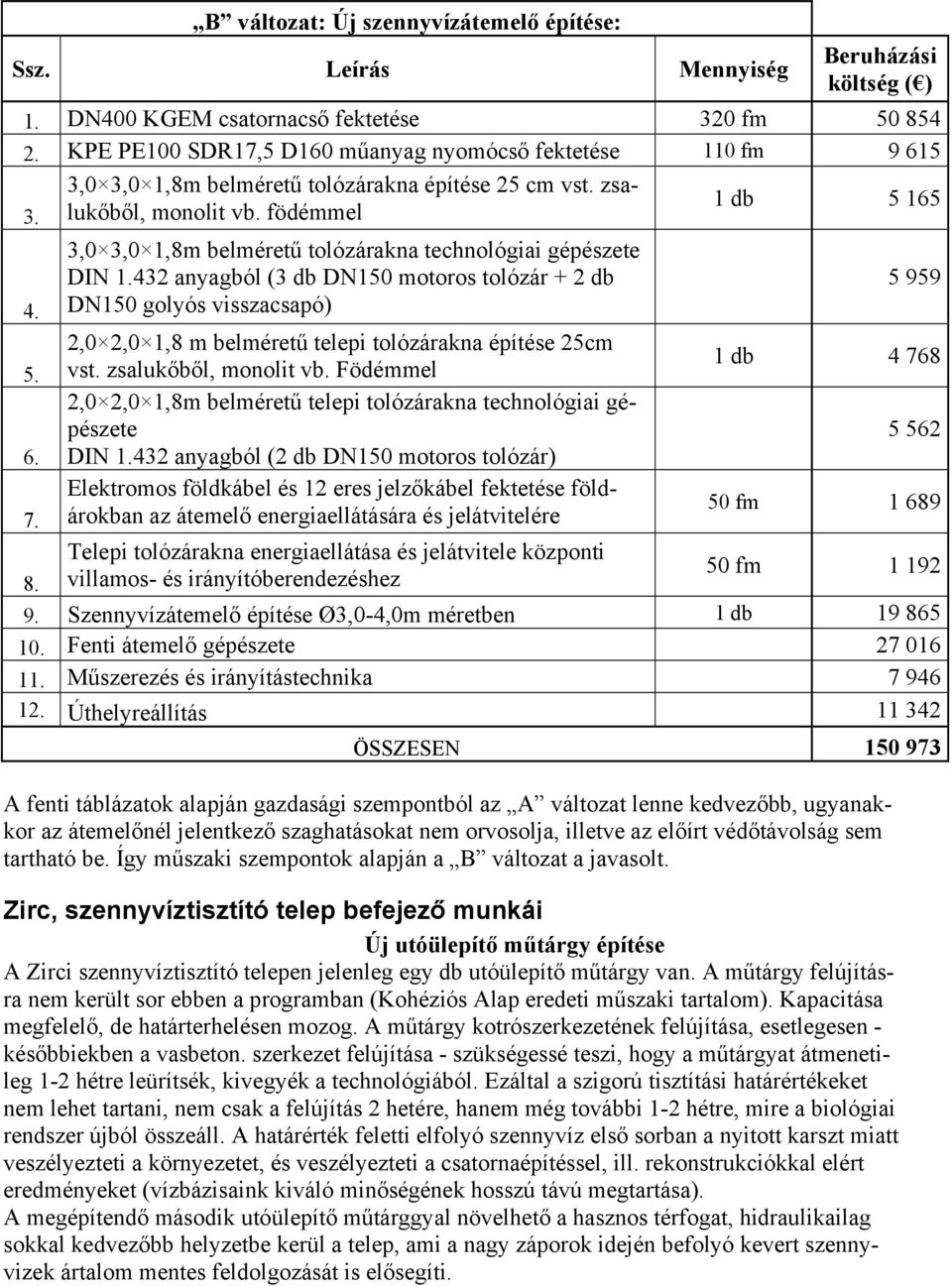 1 db 5 165 3,0 3,0 1,8m belméretű tolózárakna technológiai gépészete DIN 1.432 anyagból (3 db DN150 motoros tolózár + 2 db 5 959 4.