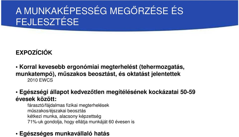 kockázatai 50-59 évesek között: fárasztó/fájdalmas fizikai megterhelések műszakos/éjszakai