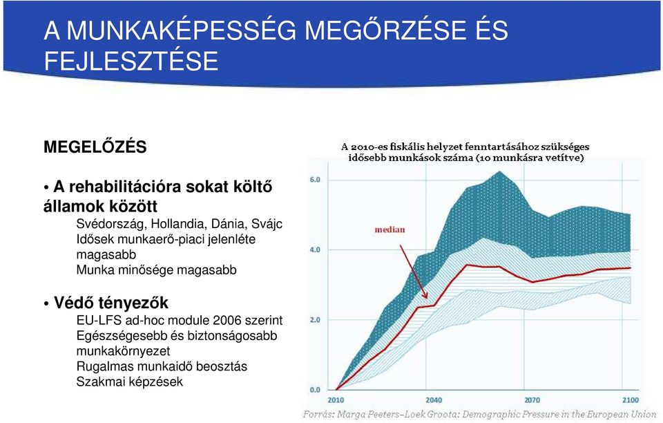 minősége magasabb Védő tényezők EU-LFS ad-hoc module 2006 szerint