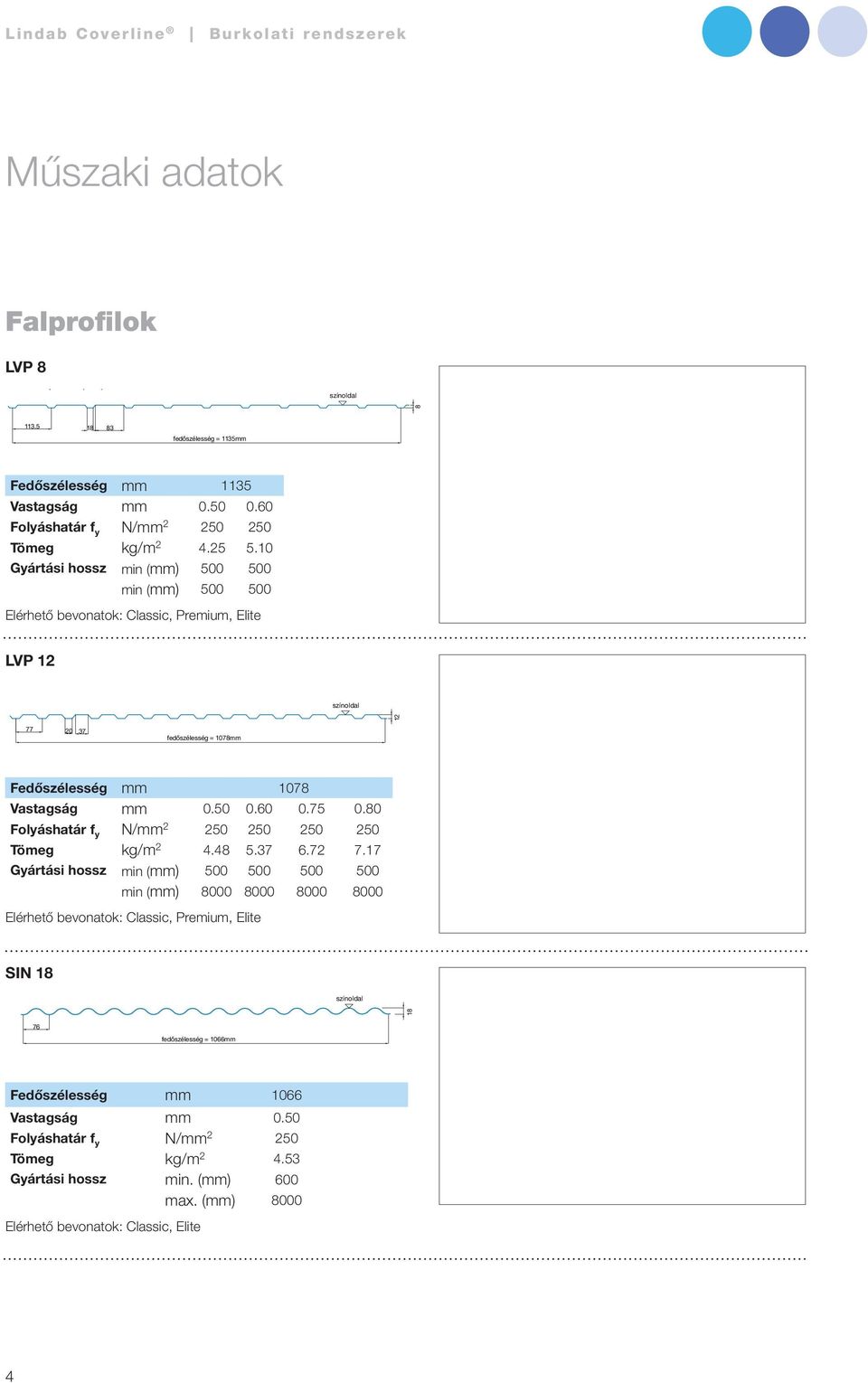 10 Gyártási hossz min (mm) 500 500 min (mm) 500 500 LVP 12 LVP12 falprofil (SK) Fedőszélesség mm 1078 Vastagság mm 0.50 0.60 0.75 0.