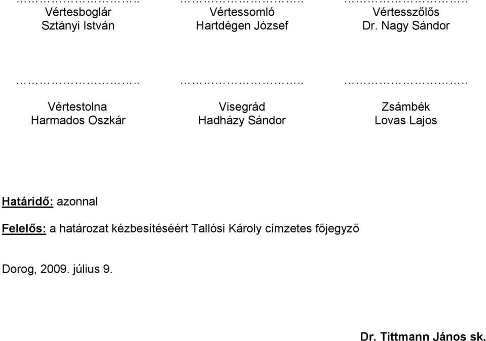 Lovas Lajos Határidő: azonnal Felelős: a határozat kézbesítéséért