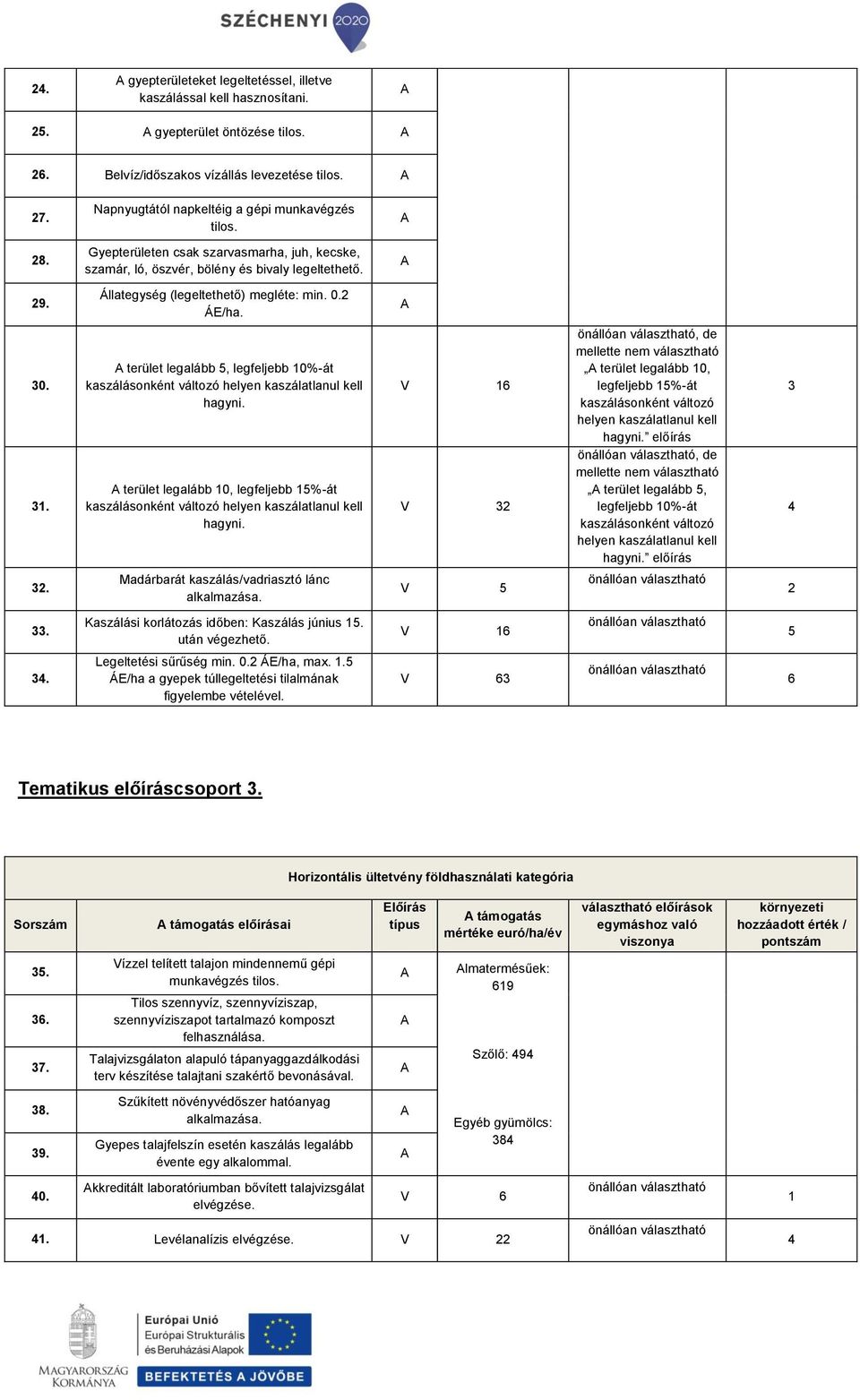 2 ÁE/ha. 30. 3. 32. terület legalább, legfeljebb 0%-át kaszálásonként változó helyen kaszálatlanul kell hagyni.