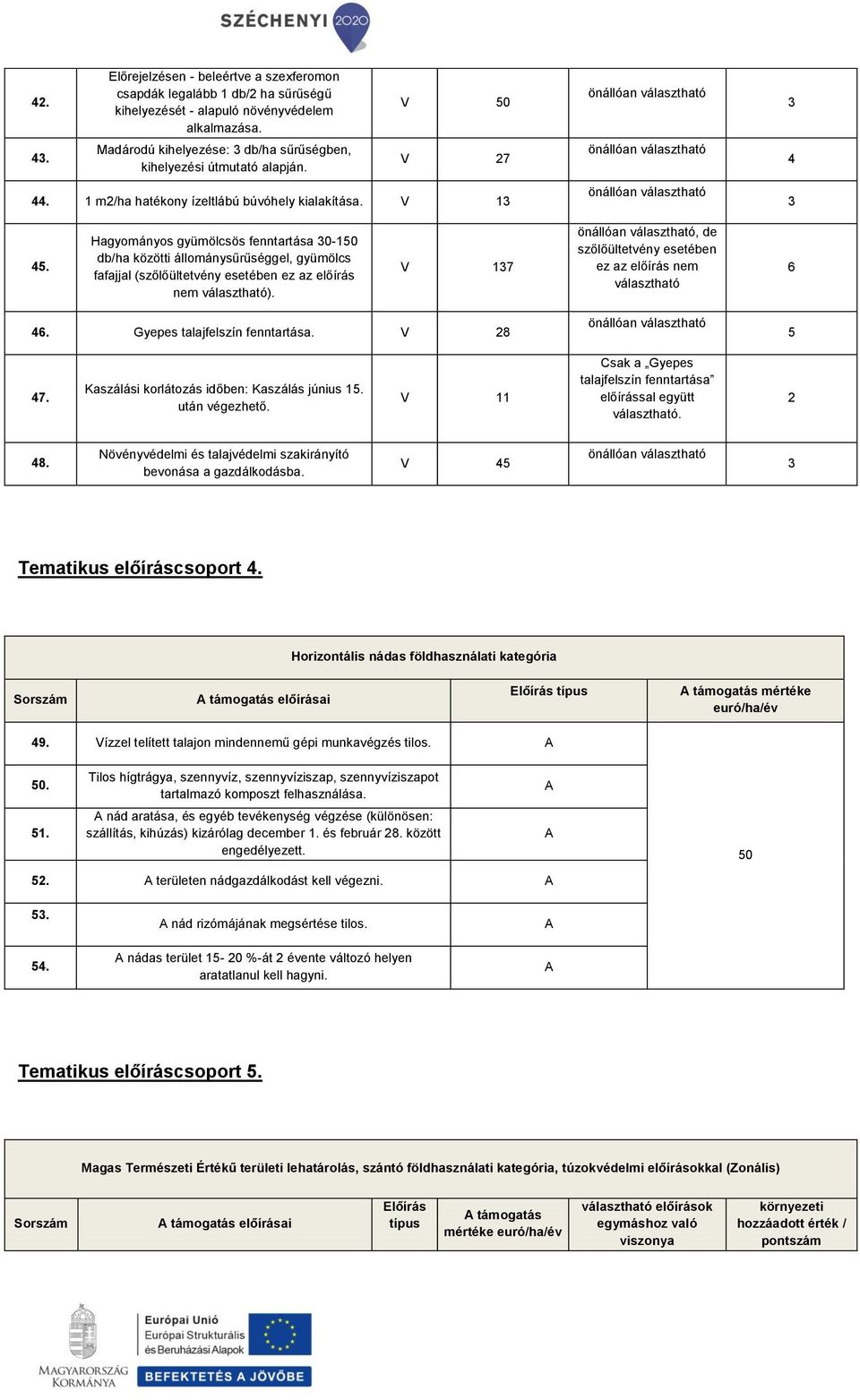 V 37, de szőlőültetvény esetében ez az nem választható 6 6. Gyepes talajfelszín fenntartása. V 28 7. Kaszálási korlátozás időben: Kaszálás június. után végezhető.