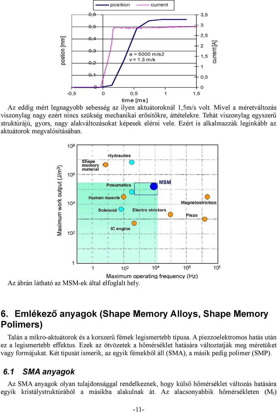 6. Emlékező anyagok (Shape Memory Alloys, Shape Memory Polimers) Talán a mikro-aktuátorok és a korszerű fémek legismertebb típusa. A piezzoelektromos hatás után ez a legismertebb effektus.