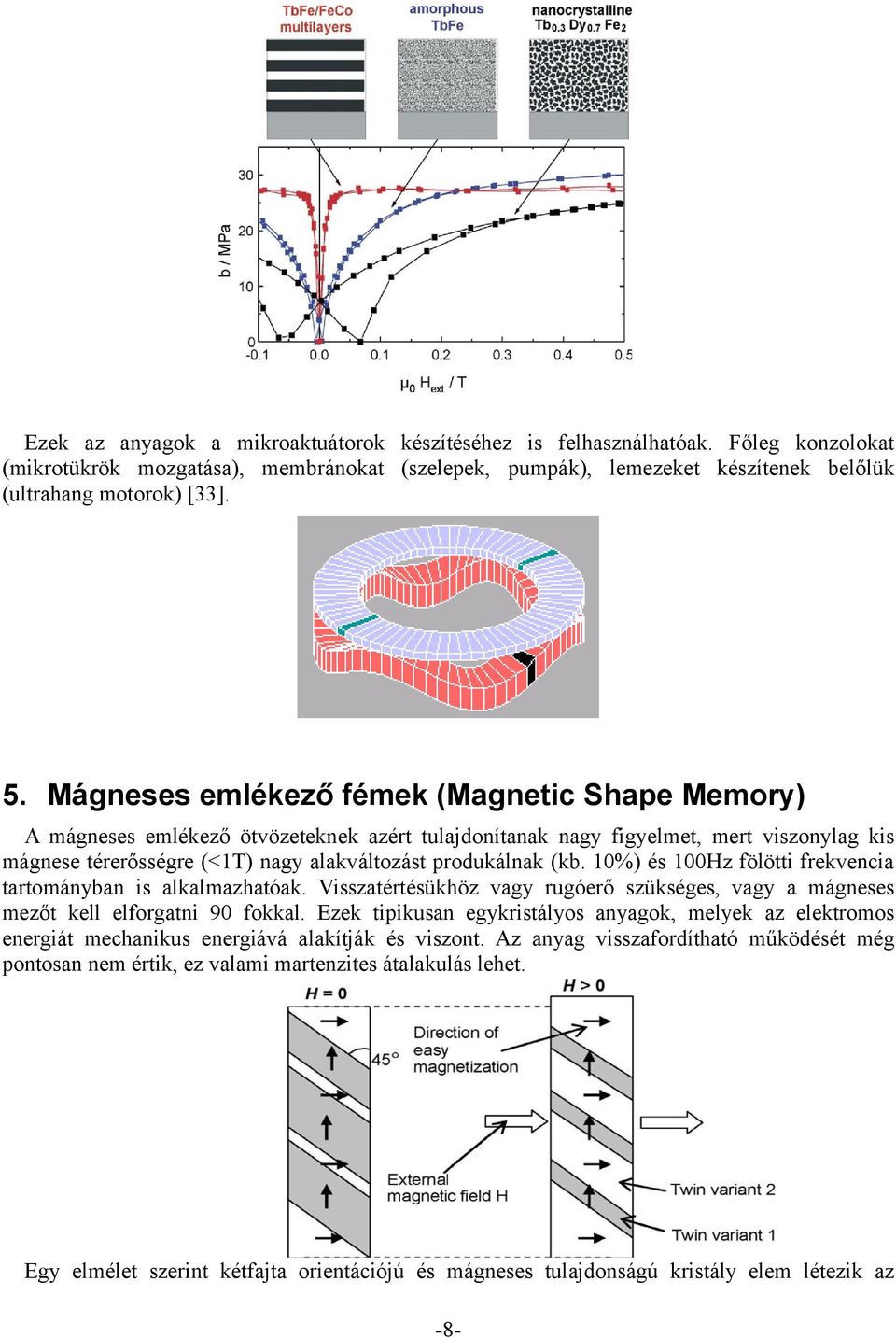 10%) és 100Hz fölötti frekvencia tartományban is alkalmazhatóak. Visszatértésükhöz vagy rugóerő szükséges, vagy a mágneses mezőt kell elforgatni 90 fokkal.