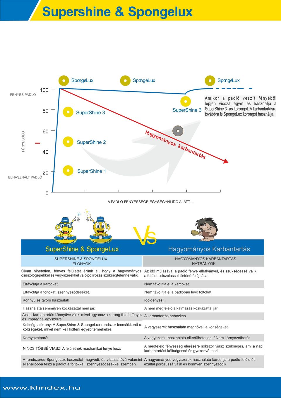 .. SuperShine & SUPERSHINE & SPONGELUX ELŐNYÖK VS Hagyományos Karbantartás HAGYOMÁNYOS KARBANTARTÁS HÁTRÁNYOK Olyan hihetetlen, fényes felületet érünk el, hogy a hagyományos csiszológépekkel és