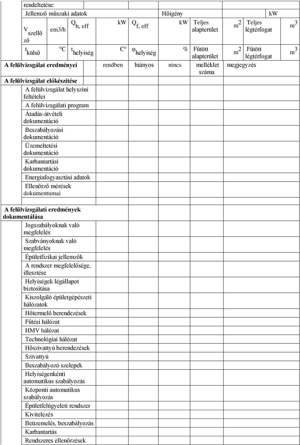 Energiafogyasztási adatok Ellenőrző mérések dokumentumai m 2 Teljes légtérfogat m 2 Fűtött légtérfogat megjegyzés m 3 m 3 A felülvizsgálati eredmények dokumentálása Jogszabályoknak való megfelelés