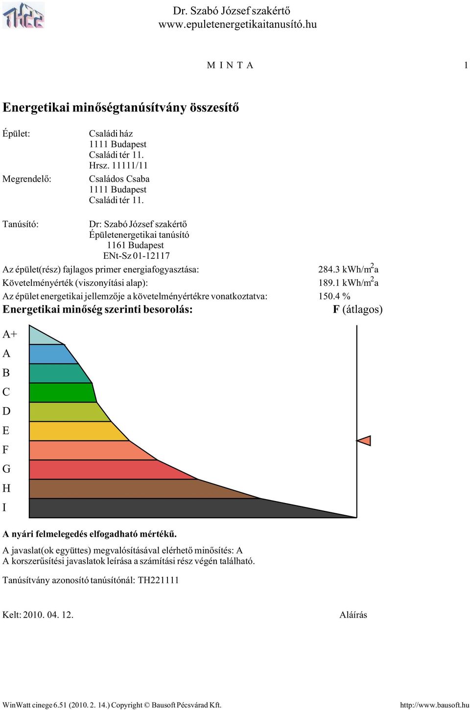 3 kwh/m 2 a Követelményérték (viszonyítási alap): 189.1 kwh/m 2 a Az épület energetikai jellemzője a követelményértékre vonatkoztatva: 150.