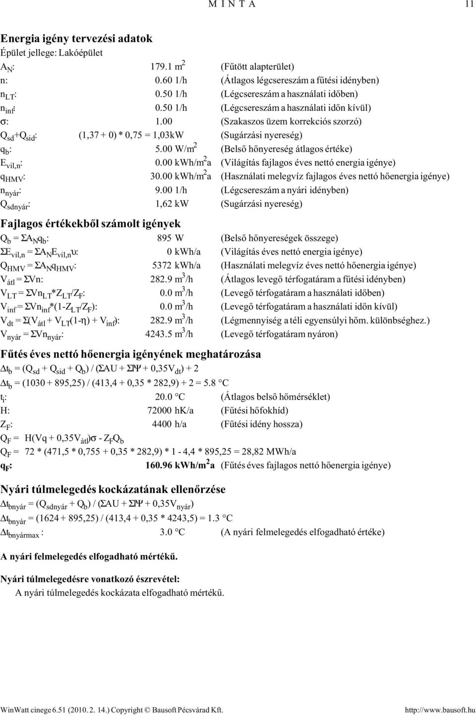 00 (Szakaszos üzem korrekiós szorzó) Q s +Q si : (1,37 + 0) * 0,75 = 1,03kW (Sugárzási nyereség) q b : 5.00 W/m 2 (Belső hőnyereség átlagos értéke) E vil,n : 0.