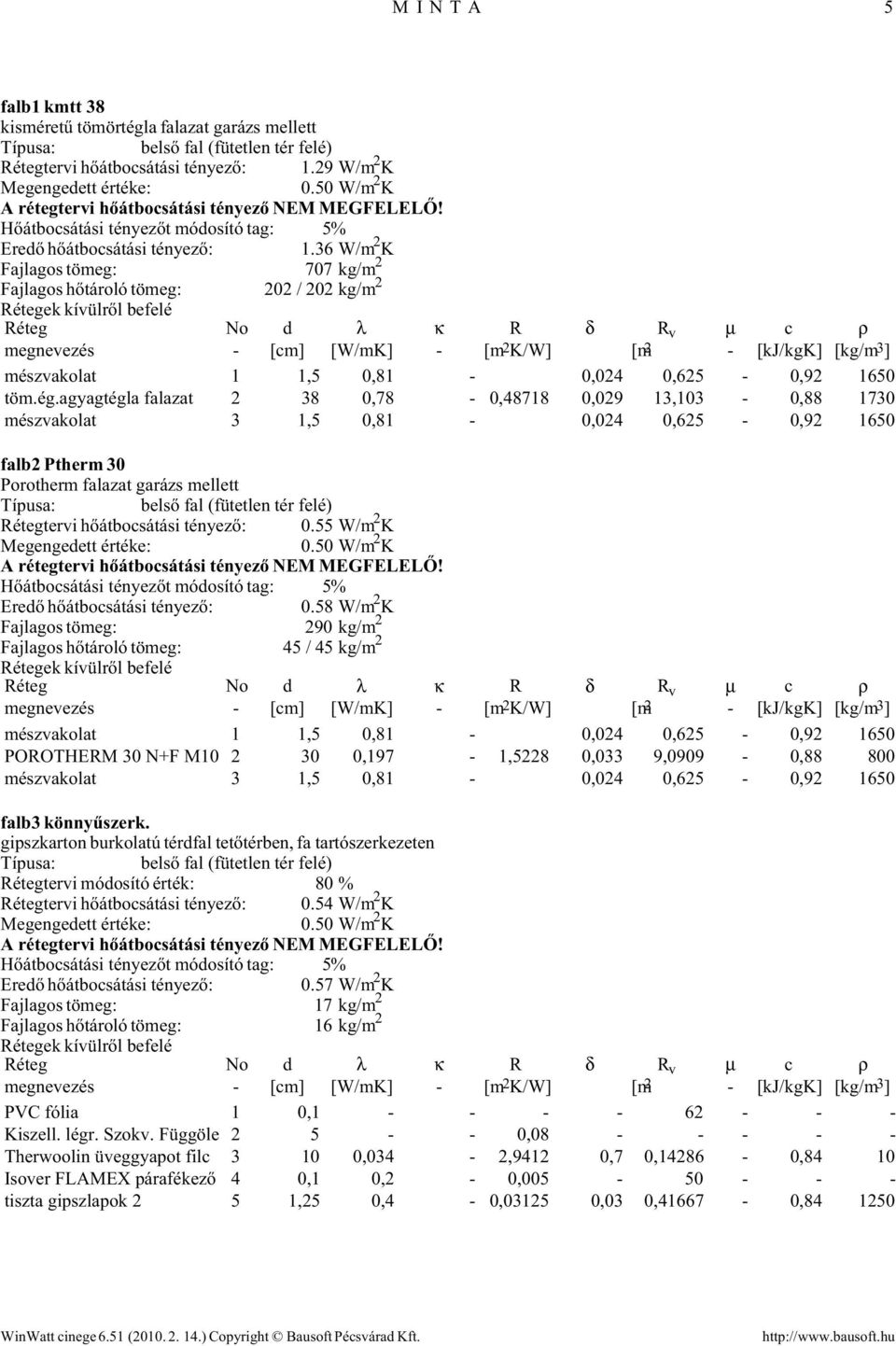 36 W/m 2 K Fajlagos tömeg: 707 kg/m 2 Fajlagos hőtároló tömeg: 202 / 202 kg/m 2 ek kívülről befelé v [m] [m 2 mészvakolat 1 1,5 0,81 0,024 0,625 0,92 1650 töm.ég.