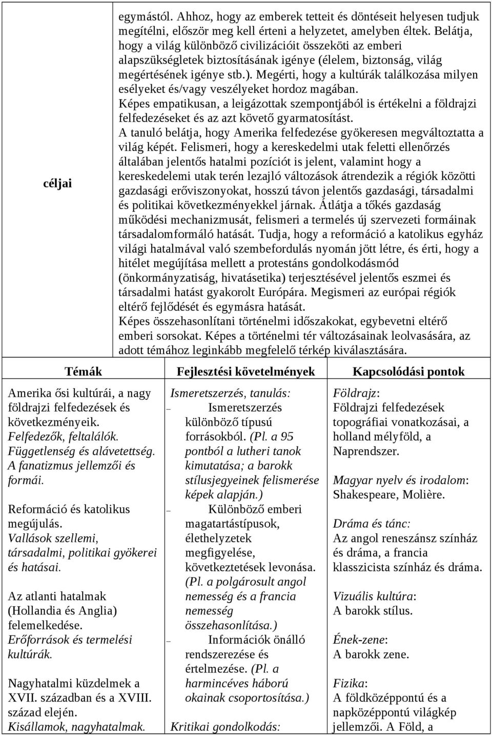 Megérti, hogy a kultúrák találkozása milyen esélyeket és/vagy veszélyeket hordoz magában.