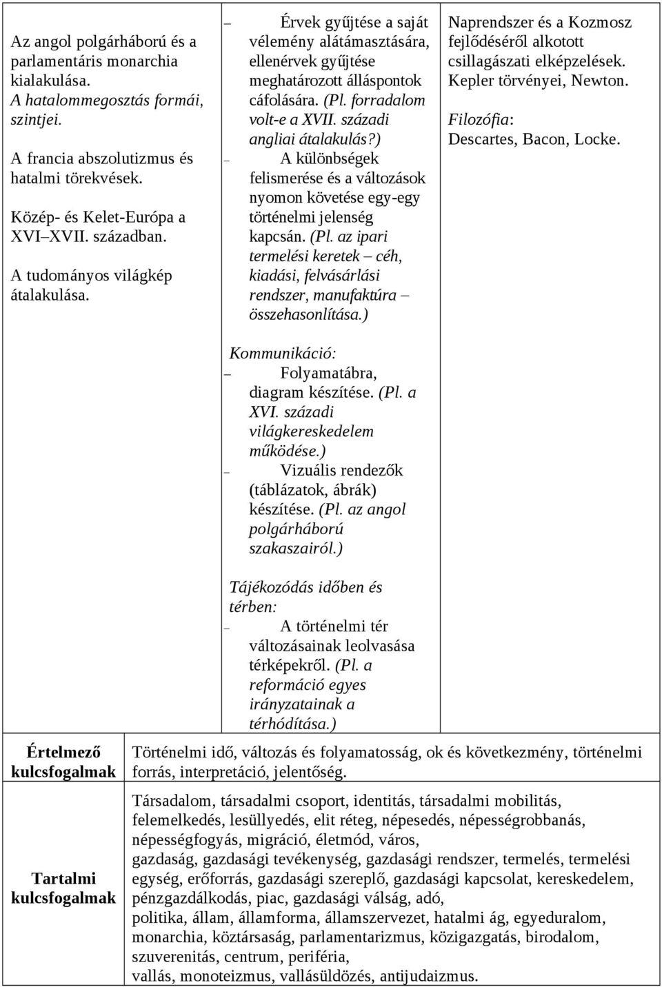 ) A különbségek felismerése és a változások nyomon követése egy-egy történelmi jelenség kapcsán. (Pl. az ipari termelési keretek céh, kiadási, felvásárlási rendszer, manufaktúra összehasonlítása.