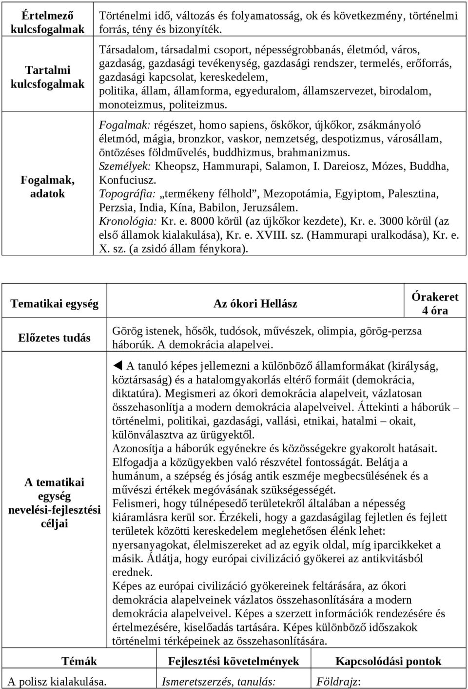 államforma, egyeduralom, államszervezet, birodalom, monoteizmus, politeizmus.