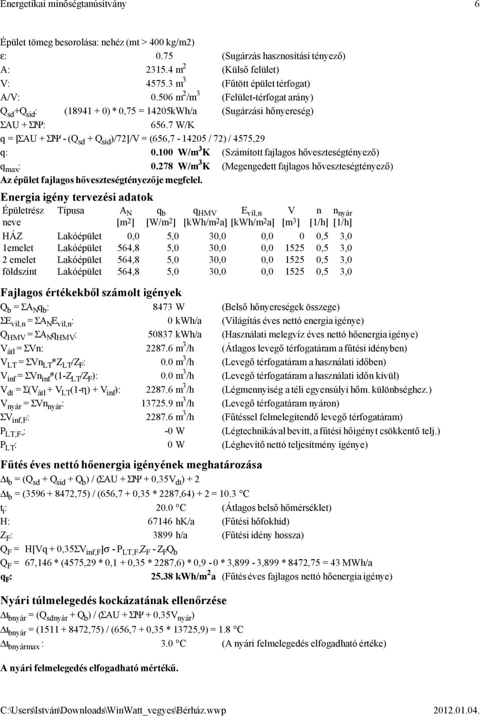 7 W/K q = [ΣAU + ΣlΨ - (Q sd + Q sid )/72]/V = (656,7-14205 / 72) / 4575,29 q: 0.100 W/m 3 K (Számított fajlagos hőveszteségtényező) q max : 0.