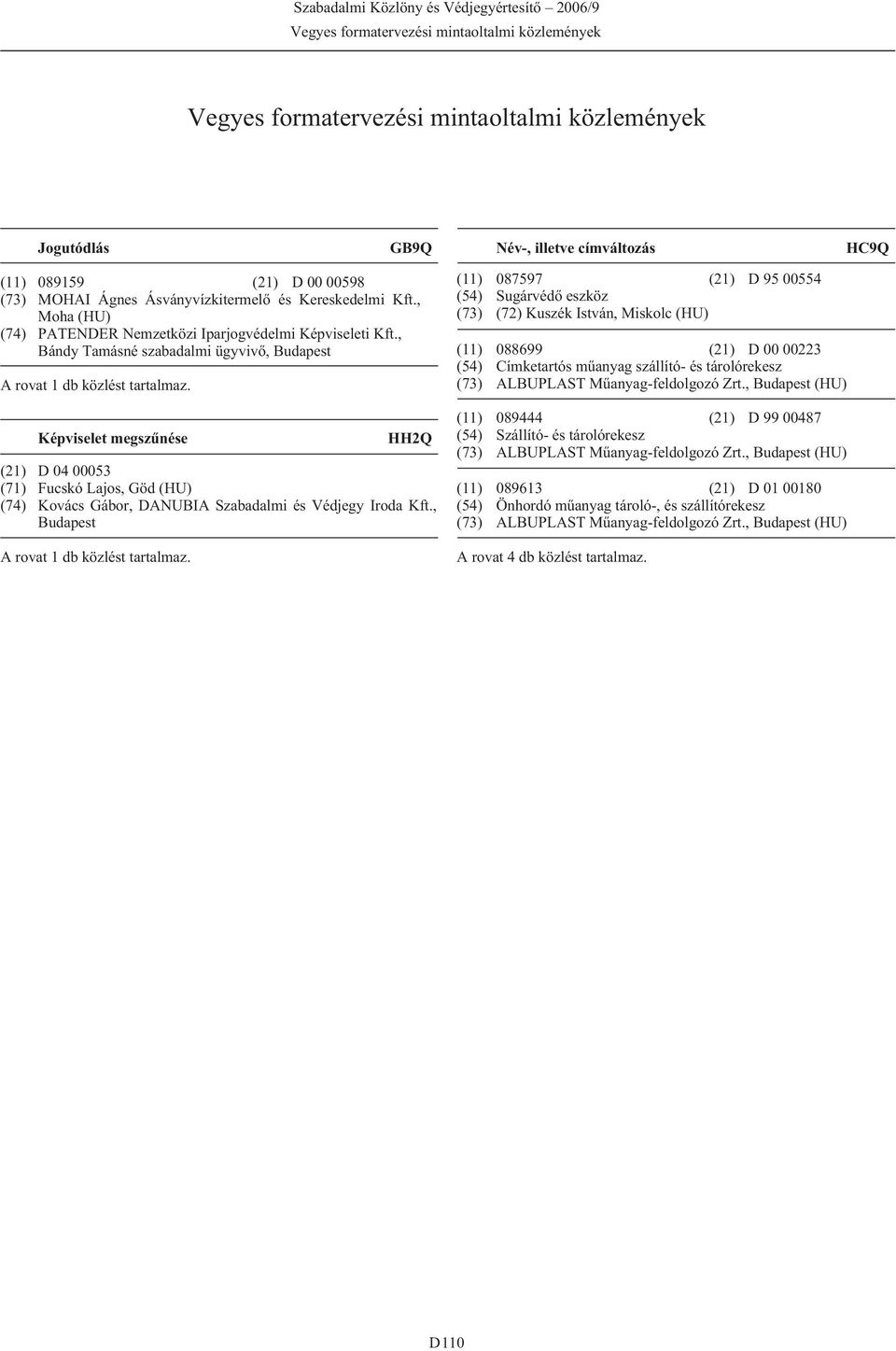 Képviselet megszûnése HH2Q (21) D 04 00053 (71) Fucskó Lajos, Göd (HU) (74) Kovács Gábor, DANUBIA Szabadalmi és Védjegy Iroda Kft., Budapest A rovat 1 db közlést tartalmaz.