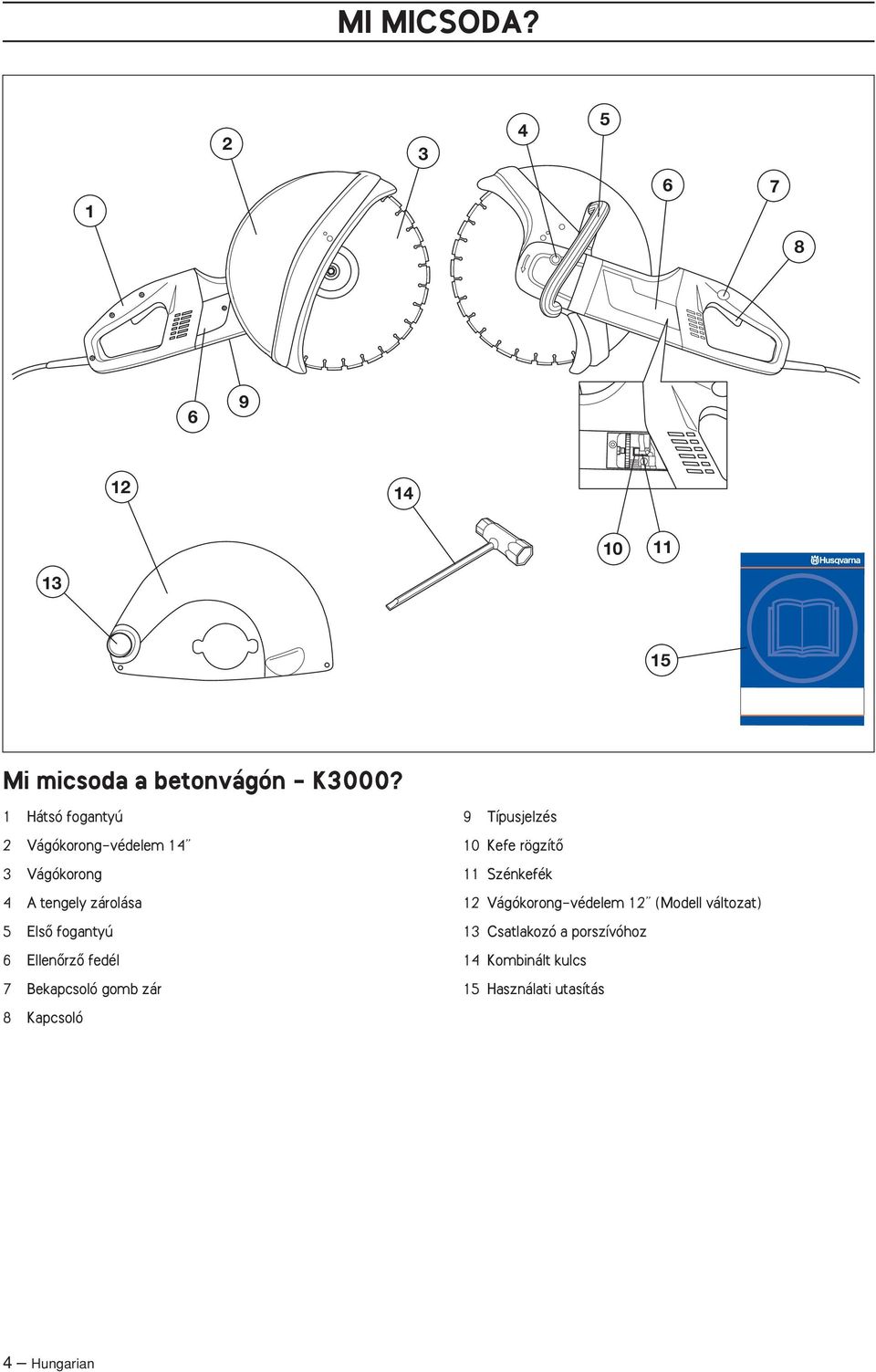 fogantyú 6 EllenŒrzŒ fedél 7 Bekapcsoló gomb zár 8 Kapcsoló 9 Típusjelzés 10 Kefe