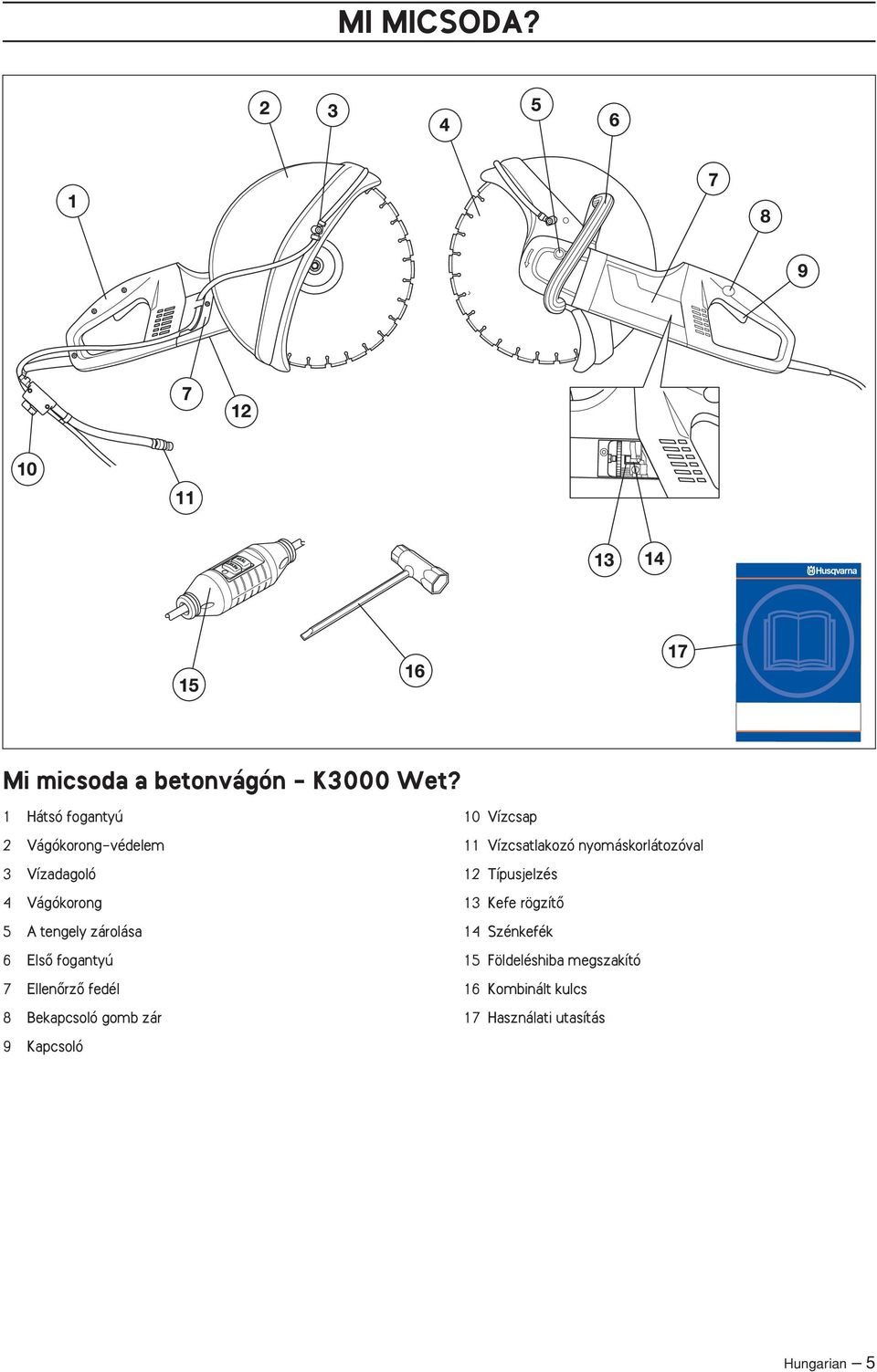 fogantyú 7 EllenŒrzŒ fedél 8 Bekapcsoló gomb zár 9 Kapcsoló 10 Vízcsap 11 Vízcsatlakozó