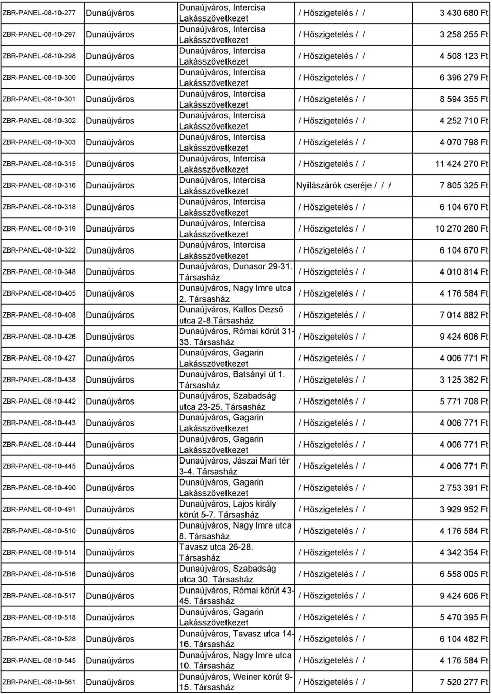 ZBR-PANEL-08-10-444 ZBR-PANEL-08-10-445 ZBR-PANEL-08-10-490 ZBR-PANEL-08-10-491 ZBR-PANEL-08-10-510 ZBR-PANEL-08-10-514 ZBR-PANEL-08-10-516 ZBR-PANEL-08-10-517 ZBR-PANEL-08-10-518 ZBR-PANEL-08-10-528