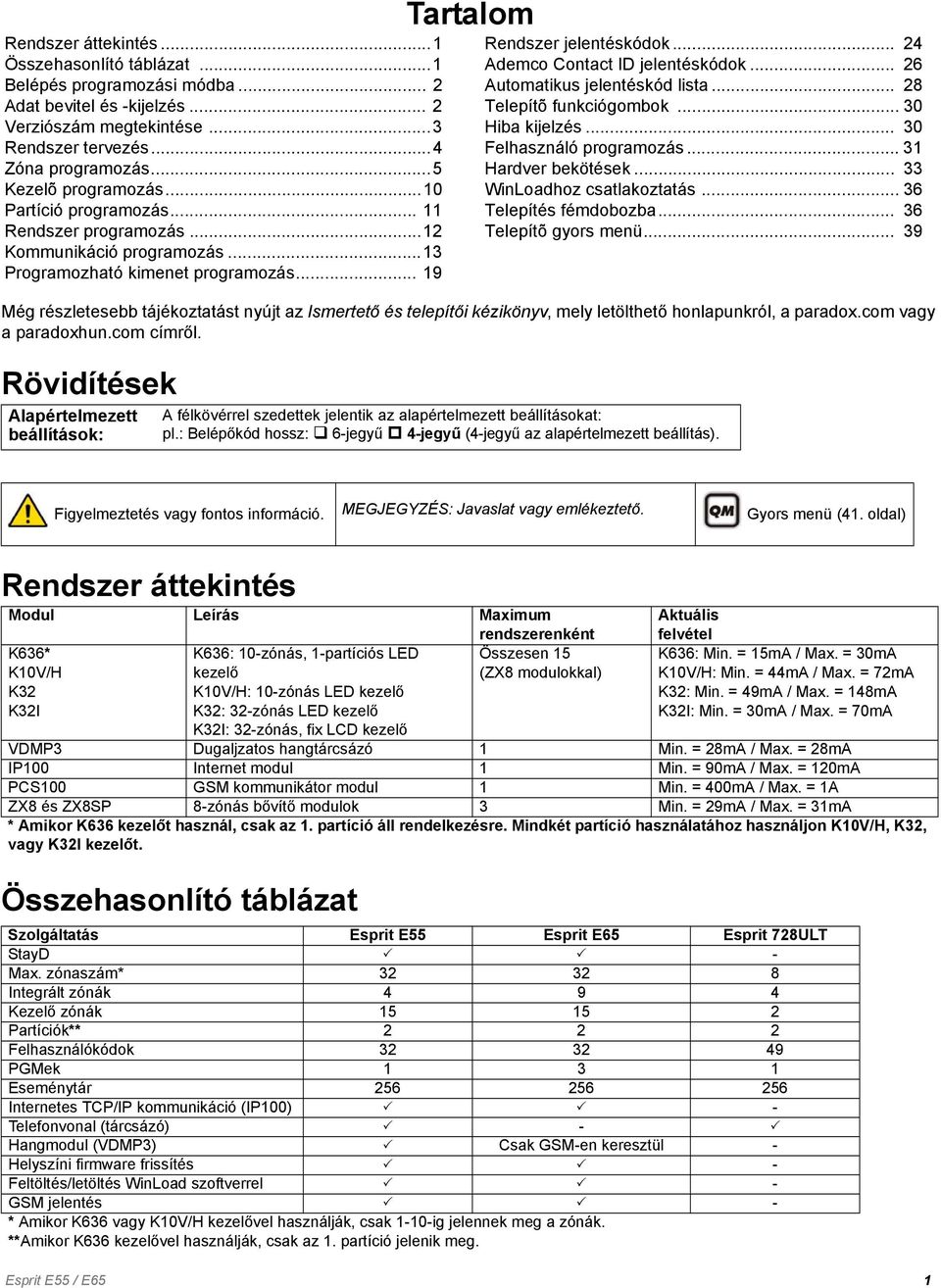 .. 19 Tartalom Még részletesebb tájékoztatást nyújt az Ismertető és telepítői kézikönyv, mely letölthető honlapunkról, a paradox.com vagy a paradoxhun.com címről.