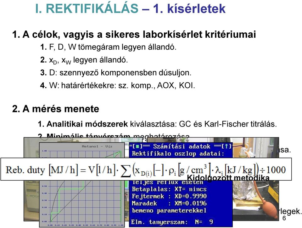 3. Adott elegyre a fűtőszükséglet (reb. duty) kísérleti meghatározása. 4. Modellezés: ChemCAD szoftver, UNIQUAC rutin.