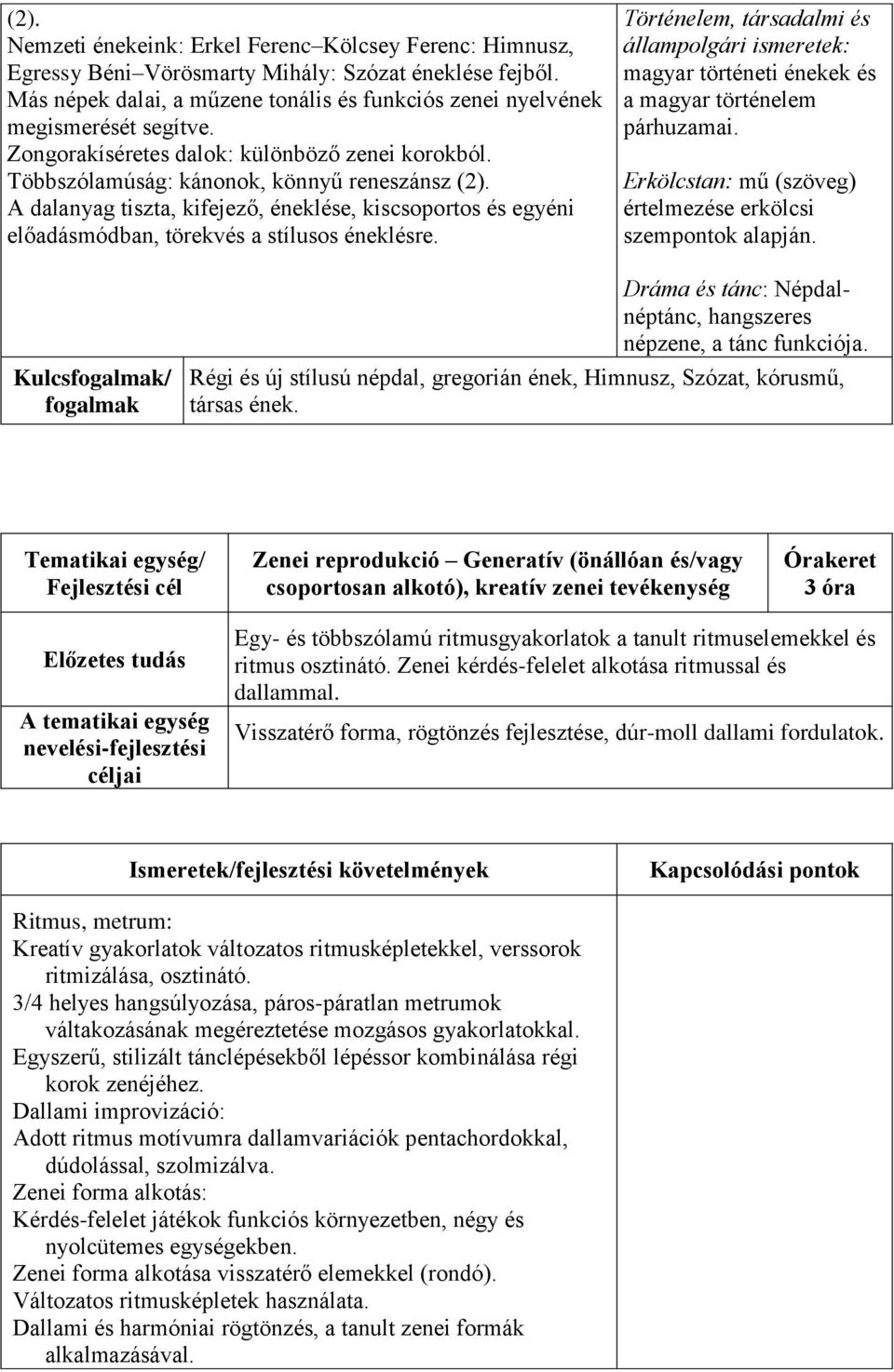 A dalanyag tiszta, kifejező, éneklése, kiscsoportos és egyéni előadásmódban, törekvés a stílusos éneklésre.