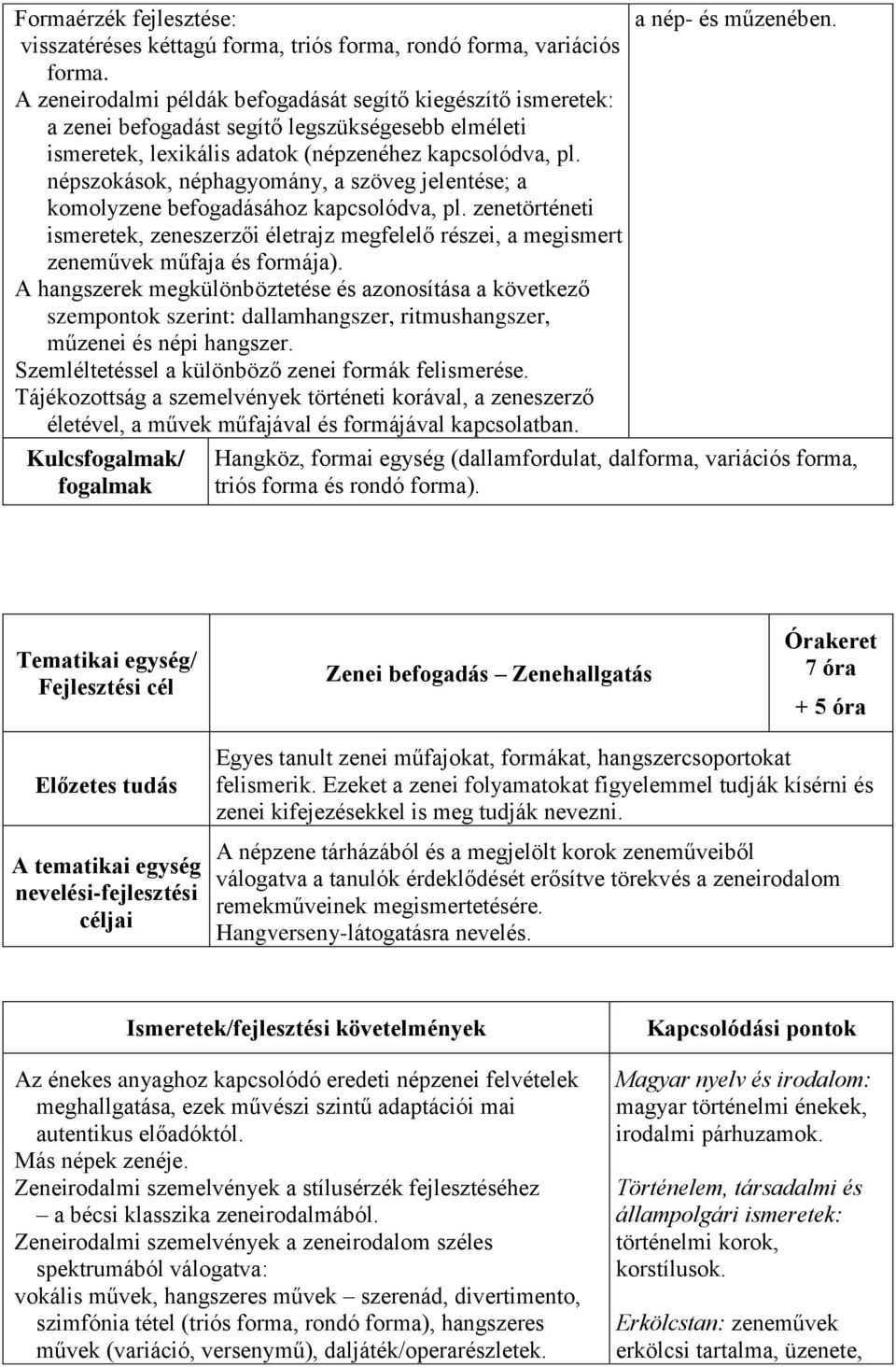 népszokások, néphagyomány, a szöveg jelentése; a komolyzene befogadásához kapcsolódva, pl. zenetörténeti ismeretek, zeneszerzői életrajz megfelelő részei, a megismert zeneművek műfaja és formája).