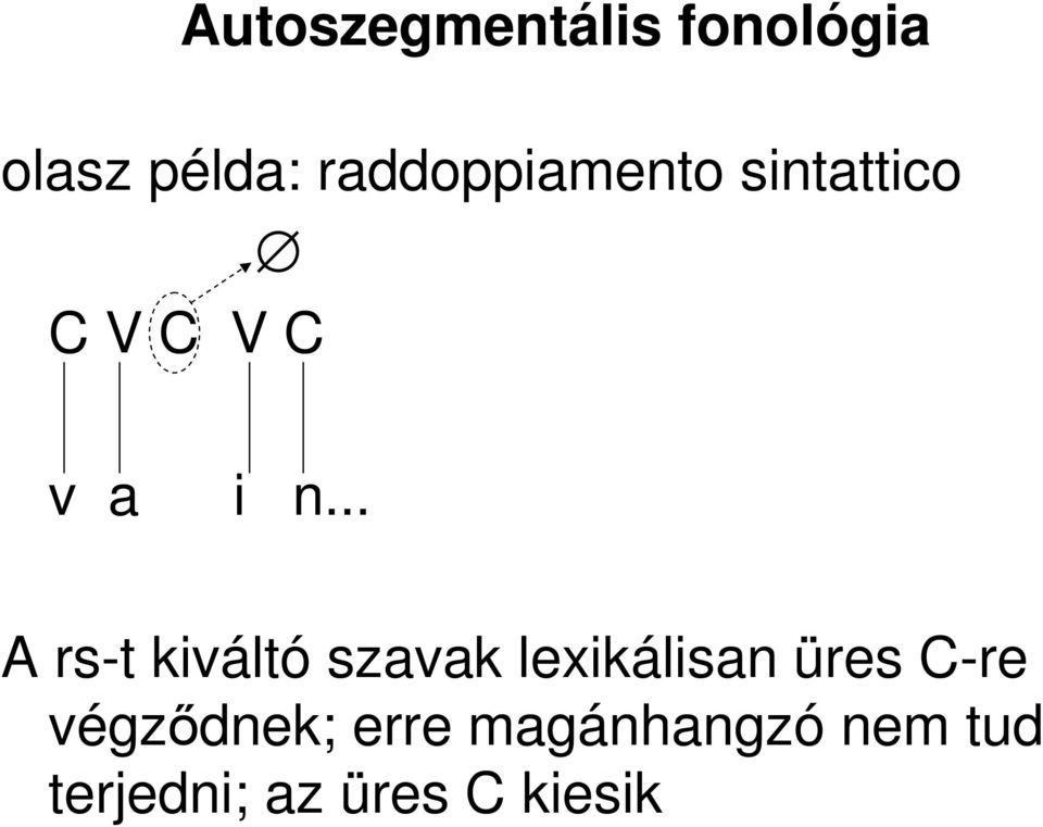 .. A rs-t kiváltó szavak lexikálisan üres