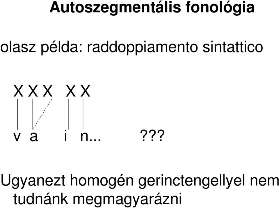 ..??? Ugyanezt homogén