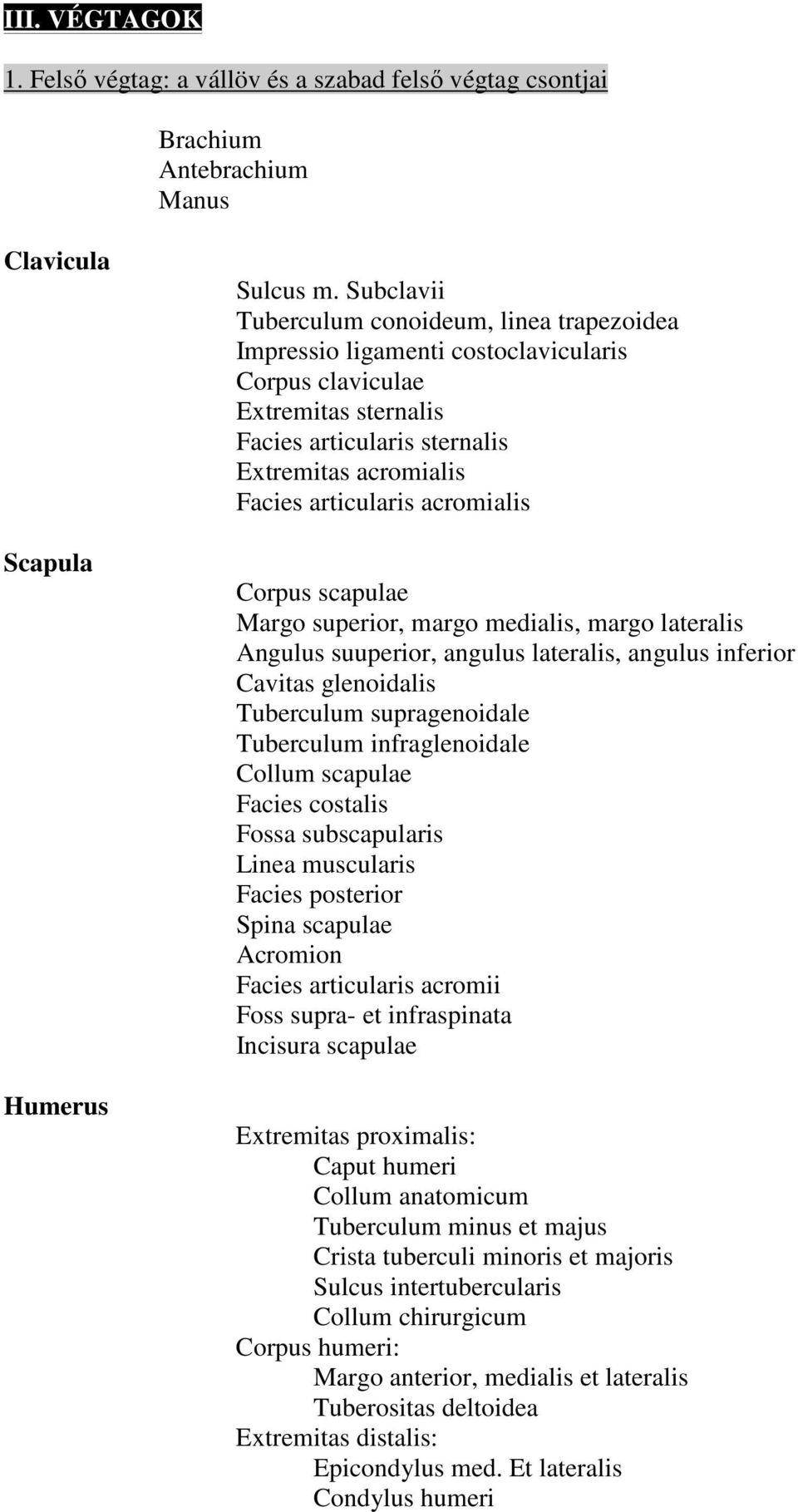 acromialis Corpus scapulae Margo superior, margo medialis, margo lateralis Angulus suuperior, angulus lateralis, angulus inferior Cavitas glenoidalis Tuberculum supragenoidale Tuberculum
