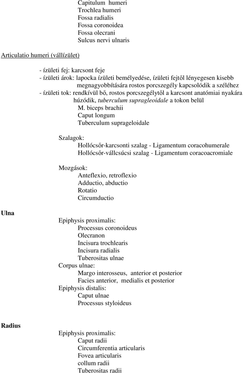 tuberculum supragleoidale a tokon belül M.