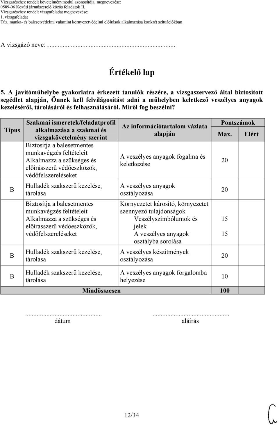 kezeléséről, tárolásáról és felhasználásáról. Miről fog beszélni?