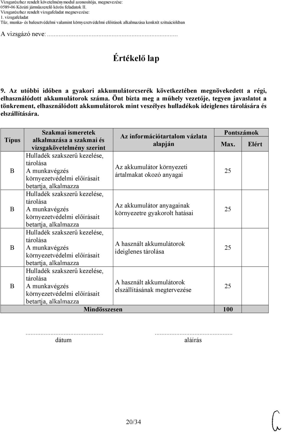 Típus Szakmai ismeretek alkalmazása a szakmai és vizsgakövetelmény szerint A munkavégzés környezetvédelmi előírásait betartja, alkalmazza A munkavégzés környezetvédelmi előírásait betartja,