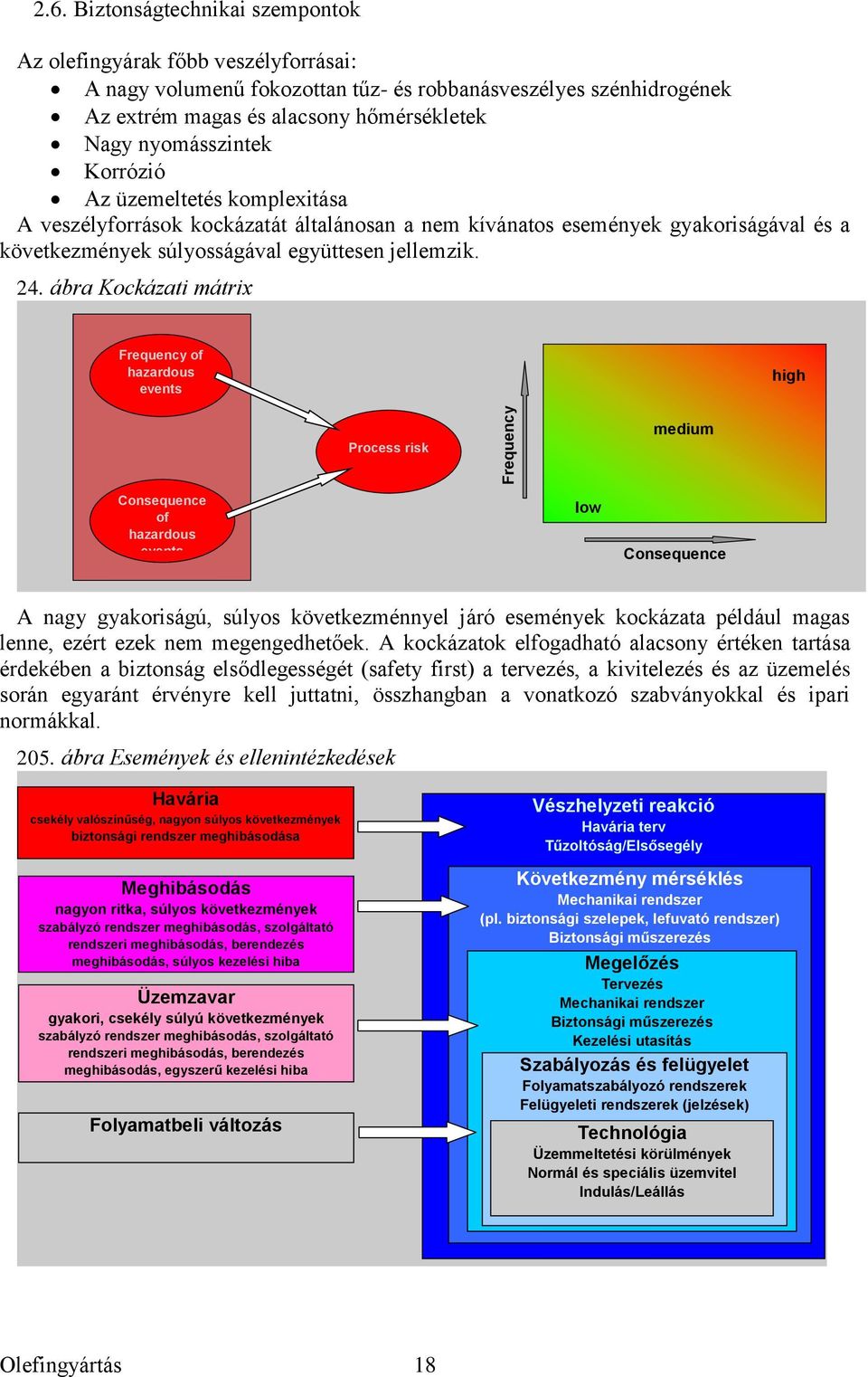 Korrózió Az üzemeltetés komplexitása A veszélyforrások kockázatát általánosan a nem kívánatos események gyakoriságával és a következmények súlyosságával együttesen jellemzik. 24.