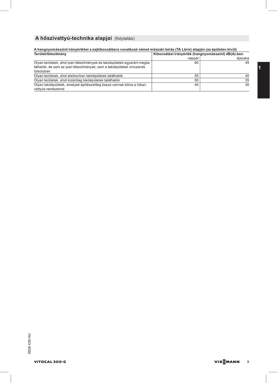 megtalálhatók, 60 45 de sem az ipari létesítmények, sem a lakóépületek nincsenek túlsúlyban Olyan területek, ahol elsősorban lakóépületek találhatók 55 40 Olyan