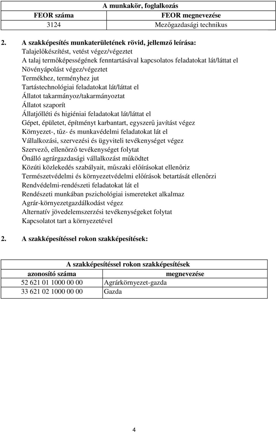 végez/végeztet Termékhez, terményhez jut Tartástechnológiai feladatokat lát/láttat el Állatot takarmányoz/takarmányoztat Állatot szaporít Állatjólléti és higiéniai feladatokat lát/láttat el Gépet,